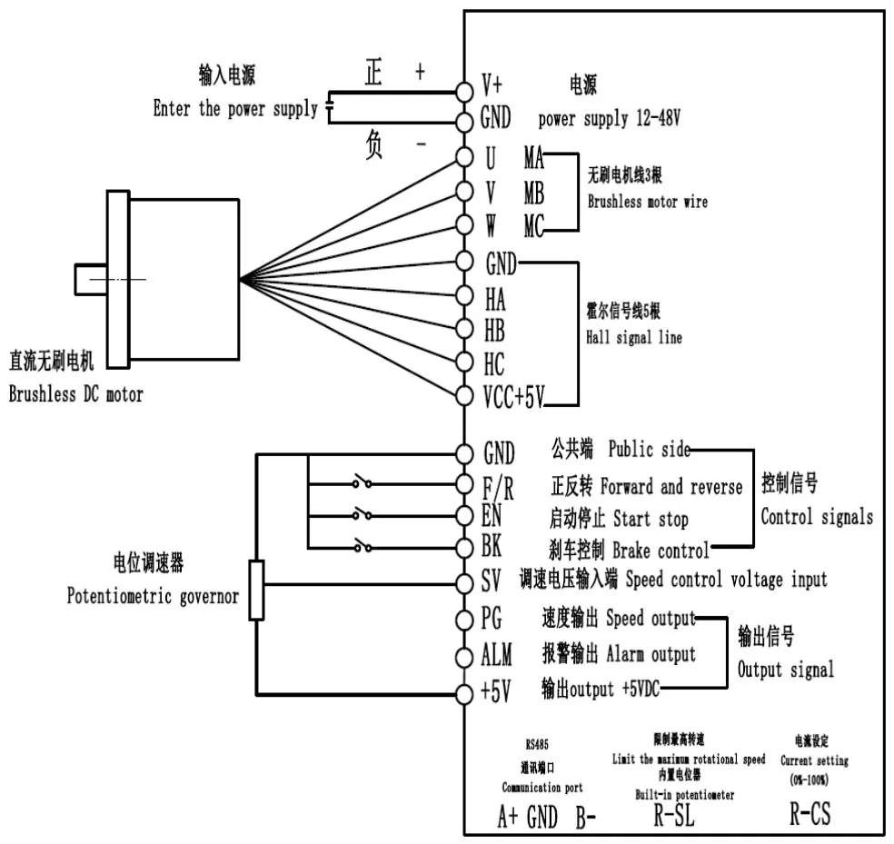 Wiring diagram for the brushless DC driver